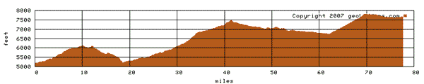 utah bike tour route 2