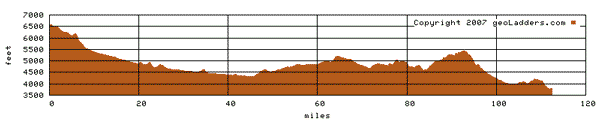 utah bike tour route 5